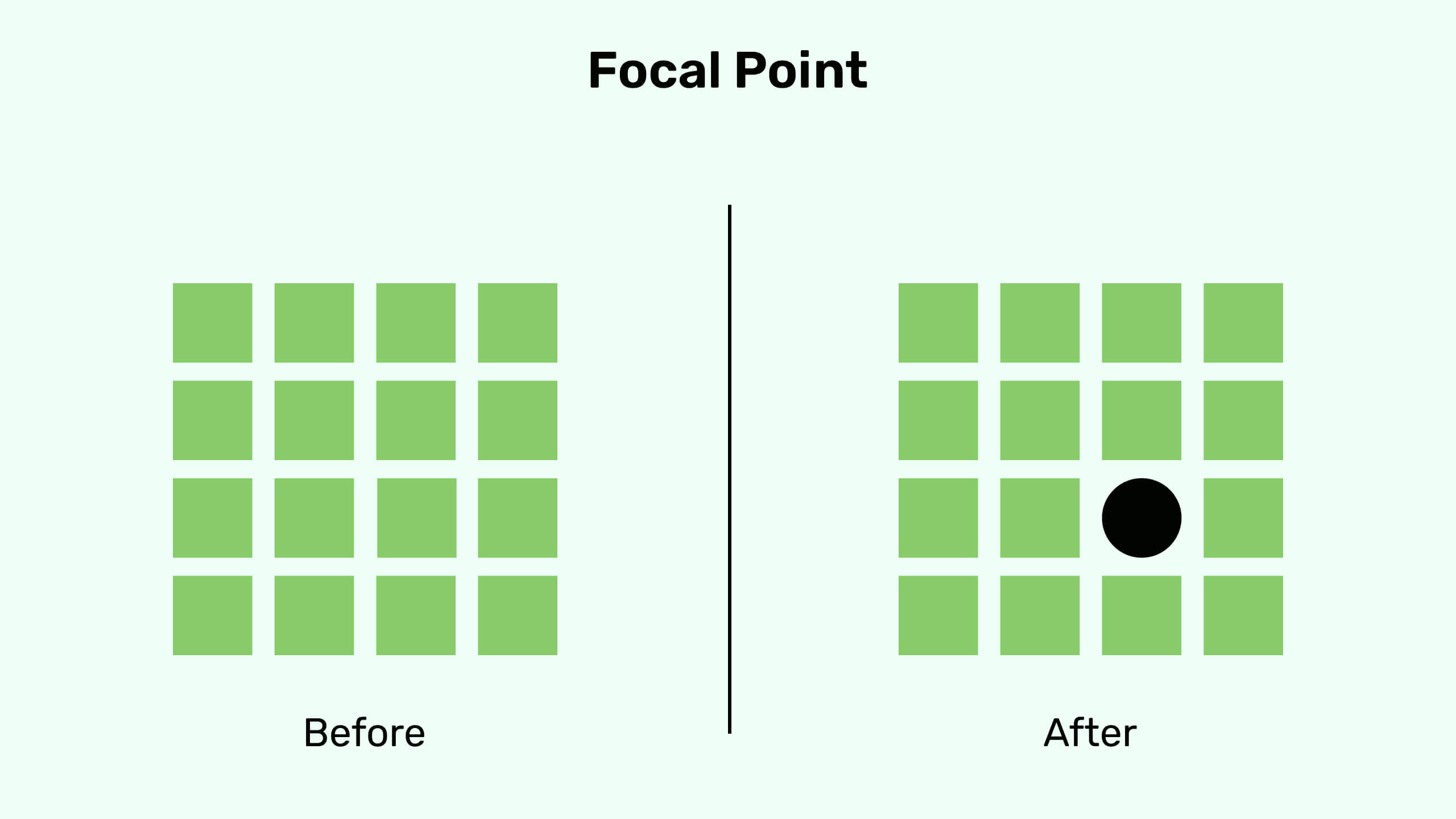 Focal Point Design
