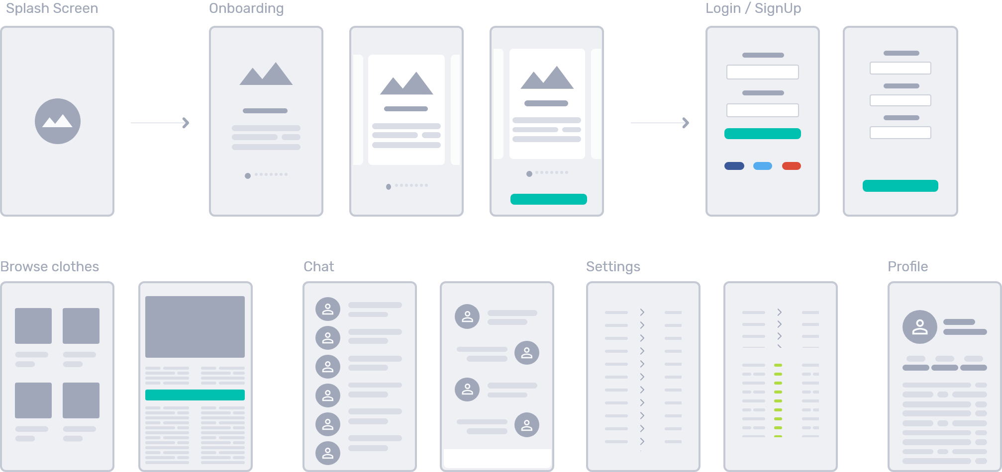 Wireframes